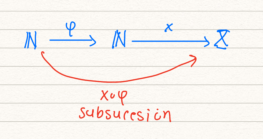 ConvergenciaSuc