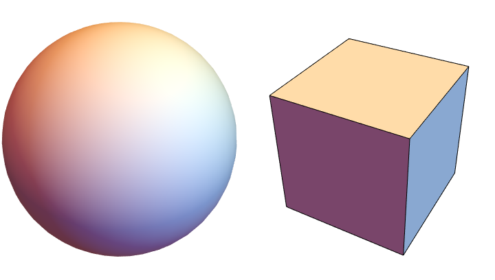 Convexos