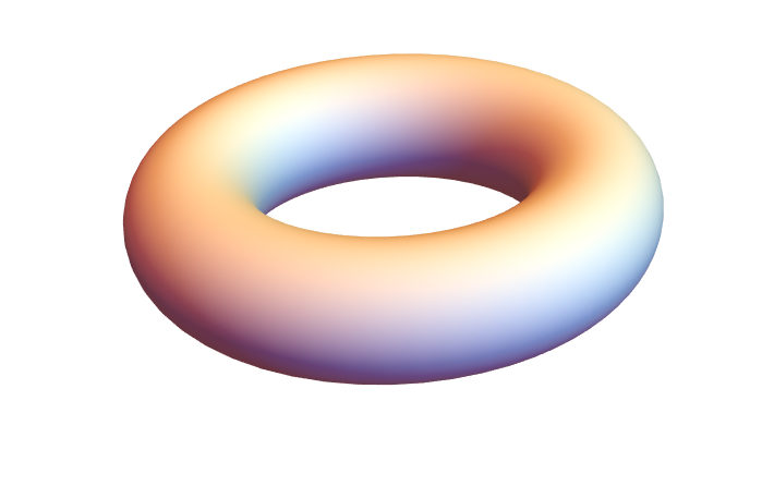 EjemplosMediblesNoConvexos