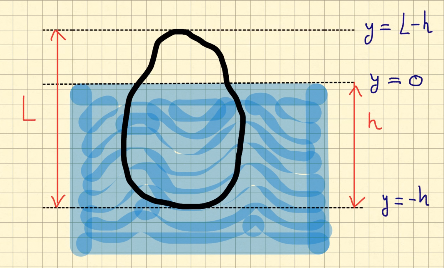 Iceberg