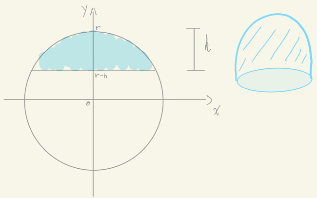 Esfera