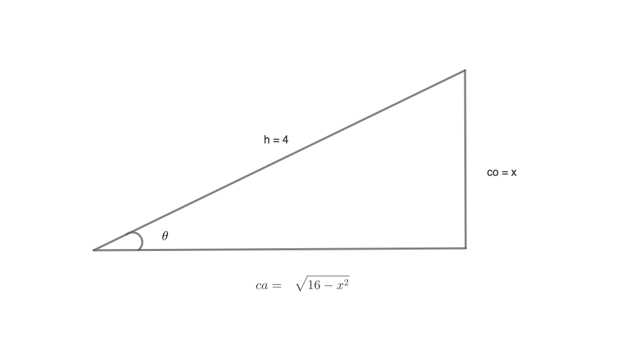 TrianguloAux
