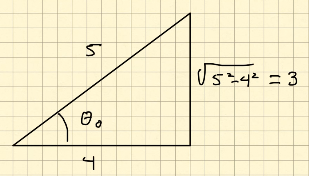 TrianguloAux