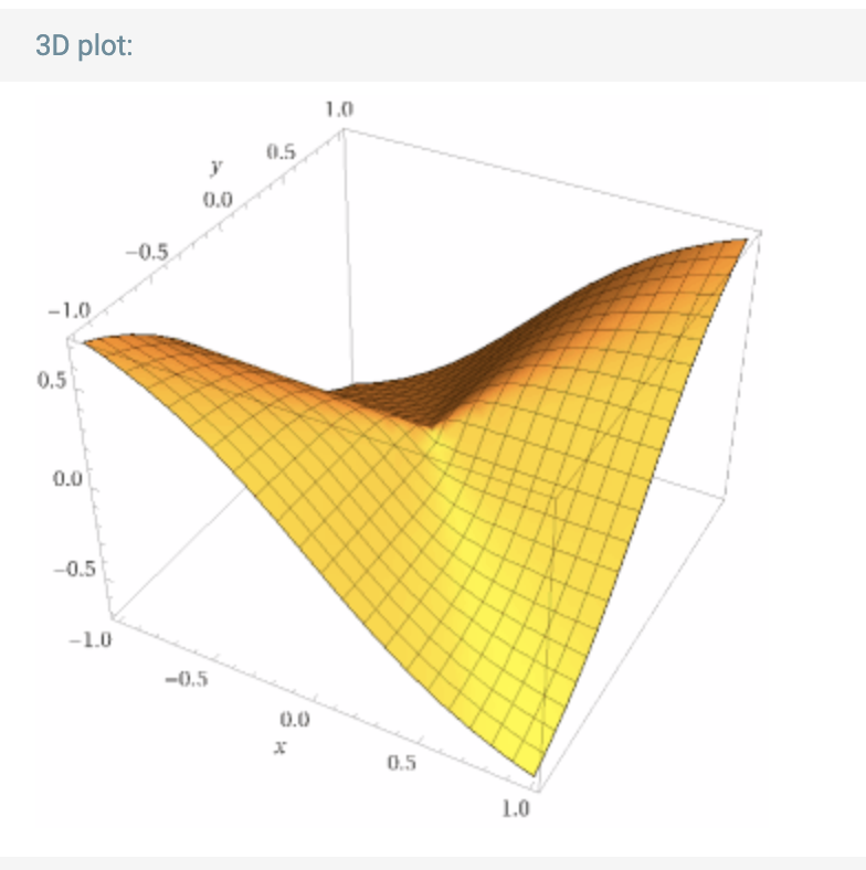 EjemploLimitesSobreRectas