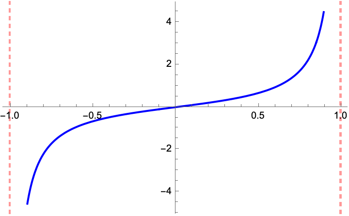 EjemploInciso2