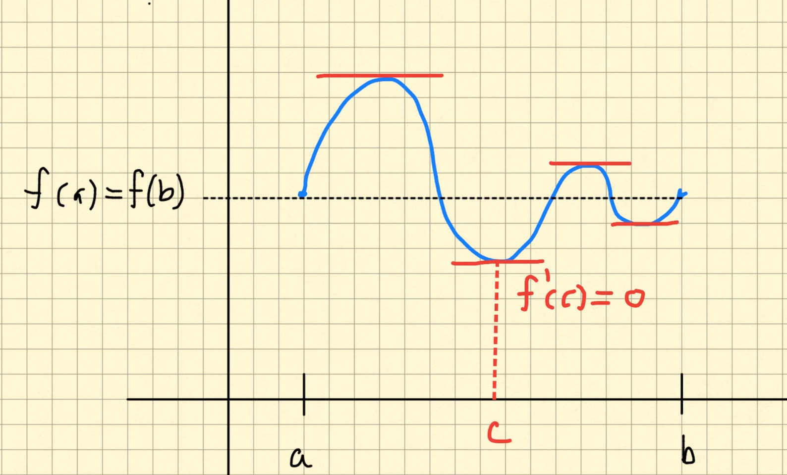 EjerParaBolzano