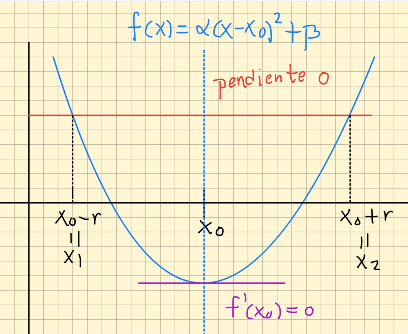 EjerParaBolzano